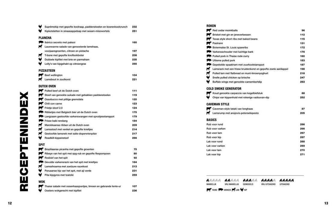 Het ultieme vleesboek